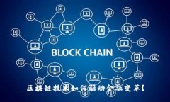 区块链技术如何驱动金融变革？