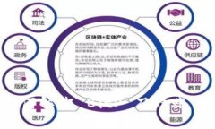 如何解绑 BitP 刀锋账户？