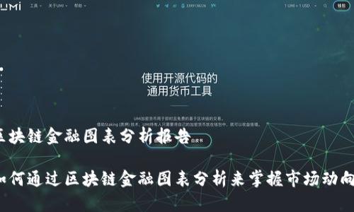 区块链金融图表分析报告

如何通过区块链金融图表分析来掌握市场动向？