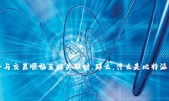 比特派钱包授权检测是加密货币领域中的一个重