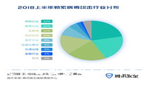 b特派钱包是什么国家的？了解其背后的故事