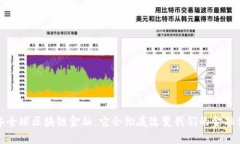 2017年全球区块链金融：它会彻底改变我们的金融