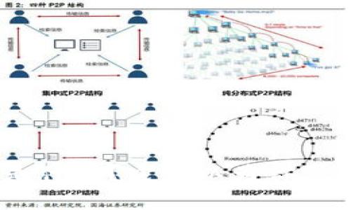 Bitpie是什么？它可以为你做些什么？