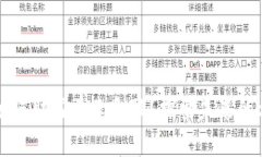 区块链如何助力普惠金融？探索未来的合作方案