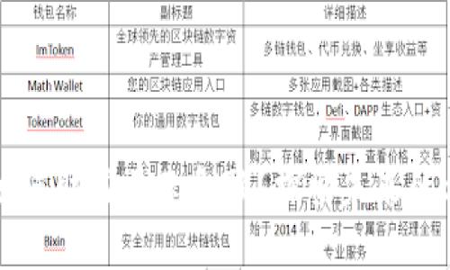 区块链如何助力普惠金融？探索未来的合作方案