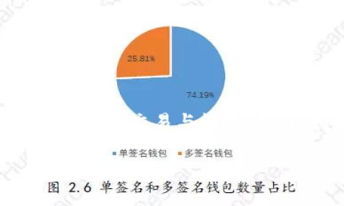 比特派被冻结多久恢复使用是许多用户关注的问题。在这个数字货币日益普及的时代，很多人依赖比特派这样的数字钱包进行虚拟货币的交易与管理。然而，如果账号被临时冻结，用户就会面临无法正常使用钱包的困扰。接下来，我们将详细探讨比特派被冻结的原因、恢复流程及其时间。

比特派被冻结多久才能恢复使用？