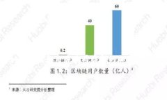 比特派支持哪些币这个问题是许多加密货币爱好