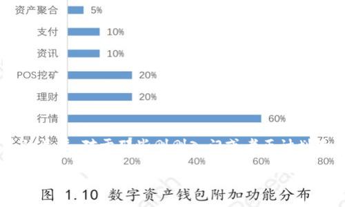 比特派钱包助记词几个这一问题在加密货币的世界中引起了广泛的关注。对于那些刚刚入门或者正计划使用比特派钱包的人来说，了解助记词的数量及其重要性非常必要。

你知道比特派钱包的助记词有几个？