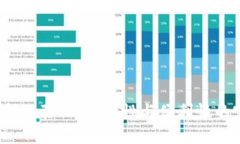 比特派钱包指纹验证：安全性与便利性的完美结