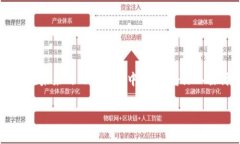 比特派钱包要清退吗是真的吗这个问题引发了许