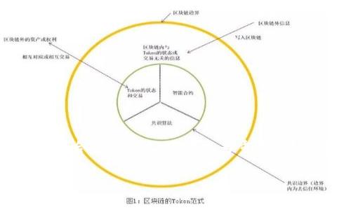 比特派刀锋和imkey是两款在数字货币存储和管理领域备受瞩目的硬件钱包。它们各自具有独特的功能和特点，适用于不同类型的用户和需求。在这个瞬息万变的数字货币世界中，选择一款合适的钱包显得尤为重要。那么，这两款硬件钱包究竟有哪些不同之处？哪些因素可以帮助你做出最明智的选择呢？接下来，我们将深入探讨这两个硬件钱包的优缺点，以及如何根据自身的需求来选择最适合你的一款。

比特派刀锋与imkey：哪款硬件钱包更适合你？