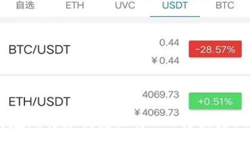 如何在比特派钱包上将BTC转换为USDT？