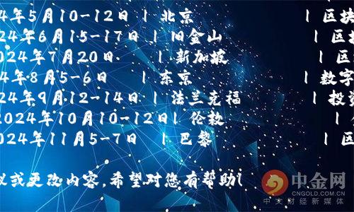当然可以，以下是一个有关区块链金融会议汇总的示例表格，包含会议名称、日期、地点和主题等信息，您可以根据您的需求进一步修改或补充内容。

| 会议名称                     | 日期           | 地点           | 主题                                |
|---------------------------|----------------|----------------|-----------------------------------|
| 国际区块链金融峰会                 | 2024年5月10-12日 | 北京           | 区块链在金融中的应用与挑战               |
| 全球区块链技术大会                  | 2024年6月15-17日 | 旧金山         | 区块链技术的最新发展与趋势              |
| 亚洲区块链金融论坛                   | 2024年7月20日    | 新加坡         | 区块链金融创新与合规问题                |
| 亚洲数字货币峰会                   | 2024年8月5-6日   | 东京           | 数字货币的未来与市场影响                |
| 欧洲区块链投资峰会                  | 2024年9月12-14日 | 法兰克福       | 投资者如何看待区块链项目                 |
| 区块链与金融科技大会                  | 2024年10月10-12日| 伦敦           | 金融科技与区块链的交叉应用               |
| 区块链保险行业大会                   | 2024年11月5-7日  | 巴黎           | 区块链对保险行业的变革                    |

这只是一个示例，您可以根据实际情况添加更多会议或更改内容。希望对您有帮助！