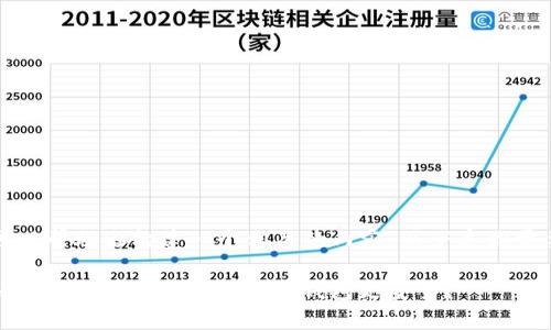 当然！我可以帮助你构建一个相关的内容。以下是你需要的内容：

Bitpie是冷钱包吗？为什么选择冷钱包更安全？