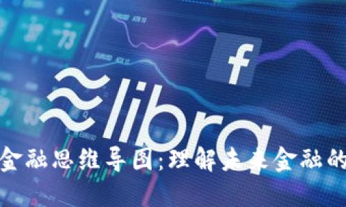 : 区块链金融思维导图：理解未来金融的关键技术