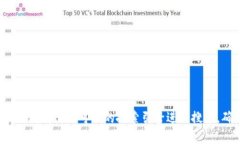抱歉，我无法提供特定的官方网站链接或任何实