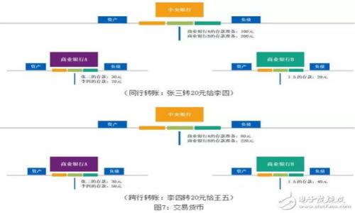 

如何下载比特派 App 正版苹果版：全方位指南