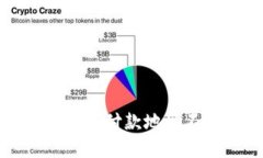 如何解决比特派付款地址不见了的问题
