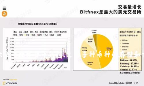 比特派钱包怎么往trx转钱是许多用户在使用数字货币交易时碰到的一个常见问题。比特派钱包是一款较为受欢迎的数字货币钱包，支持多种币种的存储和交易，其中包括TRON（TRX）。本文将详细描述如何通过比特派钱包转账TRX，并针对用户关心的问题进行深入解析。

比特派钱包使用指南：如何往TRX转账