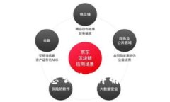 : bitp钱包请求超时怎么办？详解解决方案与常见