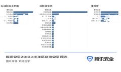 比特派能量可能是指与比特币或其他加密货币相