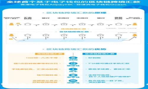  如何下载B特派官微？详细指南与实用技巧