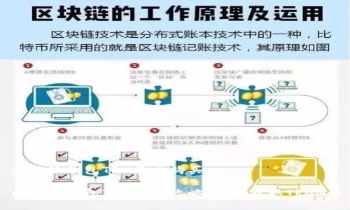 比特派钱包TRX怎么购买

比特派钱包TRX购买攻略：轻松获取TRON币