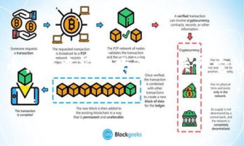 BitKeep是一款去中心化的数字资产钱包，允许用户管理各类数字货币和代币。虽然该钱包在加密货币领域中很受欢迎，但关于它的法律地位和各国承认程度的问题，可能涉及许多不同的因素。以下是一个符合大众的和相关关键词：

BitKeep国家承认吗？数字钱包合法性解析