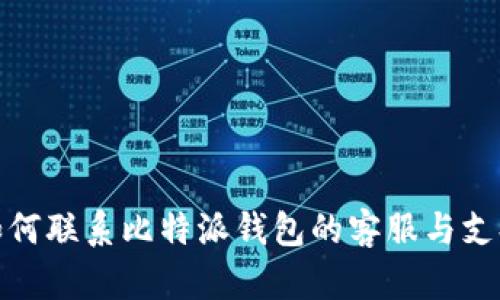 如何联系比特派钱包的客服与支持