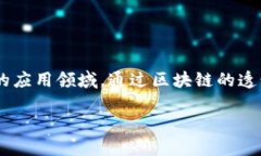 区块链和艺术金融的关系日益紧密，前者作为一