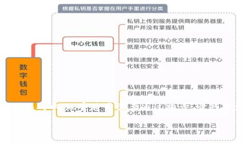 区块链跑步游戏是一种结合了区块链技术与运动的创新型游戏，旨在通过鼓励人们进行身体锻炼来赚取虚拟货币。在这类游戏中，玩家通常需要通过跑步、步行等活动来完成任务获取奖励，同时参与区块链系统中的交易。下面我们将详细介绍这种游戏的玩法、优势、发展前景等方面。

区块链跑步游戏玩法详解