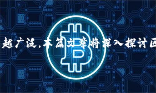 区块链和金融工具的结合正在重新定义现代金融体系。伴随数字货币和去中心化金融（DeFi）的兴起，区块链在金融领域的应用变得越来越广泛。本篇文章将深入探讨区块链与金融工具之间的关系、其优势，以及在实际应用中的挑战和解决方案。以下内容将详尽阐述相关概念并解答一些与之相关的问题。

区块链如何重塑金融工具的未来？