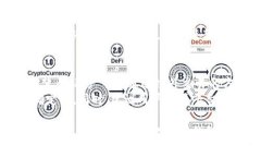  Bitkeep钱包在中国合法吗？ /  guanjianci Bitkeep钱包