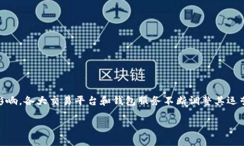 比特派暂时不能销售产品这一信息引发了广大用户的关注和讨论。随着加密货币市场的变化以及相关政策的影响，各大交易平台和钱包服务不断调整其运营策略。本文将深入探讨比特派当前的状况、原因及其对用户的影响，同时提供一些可能出现的相关问题及答案。

比特派暂时无法销售产品的原因及影响分析