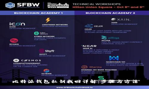 比特派钱包私钥找回详解：步骤与方法