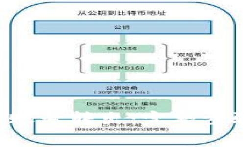 如何将B特派账号转出：完整步骤与注意事项