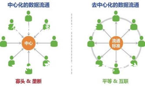 区块链对传统金融的优缺点


区块链技术如何变革传统金融：优缺点全解析