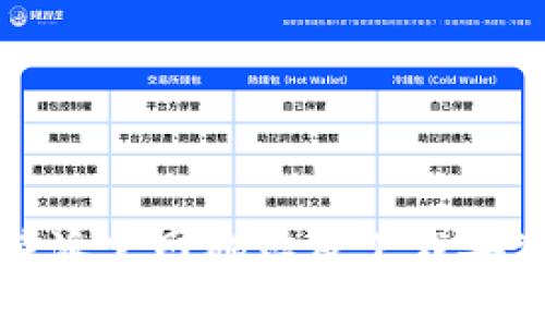 : 比特派官网地址及下载安装指南