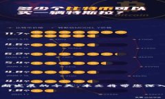 区块链现金游戏是一个结合了区块链技术和现金