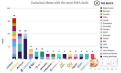 如何下载BK钱包Pro：完整指南与常见问题解答