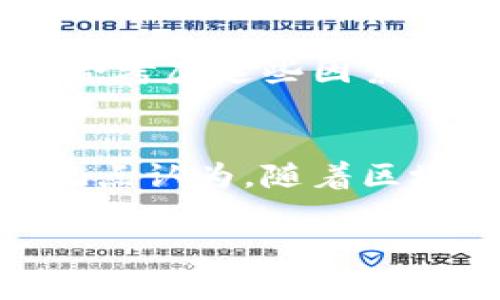 比特币与b特派的区别是一个相对复杂的话题，这两个概念在区块链和加密货币的世界中扮演着不同的角色。以下是围绕这一主题生成的信息，包括一个、关键词，并提供详细的介绍和相关问题的解答。

  比特币与b特派的区别详解：了解两者的本质与应用/  
 guanjianci 比特币,b特派,区块链,数字货币,加密货币/ guanjianci 

比特币概述
比特币（Bitcoin）是全球首个去中心化的数字货币，由中本聪（Satoshi Nakamoto）于2009年推出。它的核心理念是为用户提供一种无需中央银行或单一管理员的网上支付方式。比特币基于区块链技术，这是一种分散的公共账本，能够记录所有的交易信息。比特币的总供应量被限制在2100万枚，这种通缩机制使得比特币逐渐被视为一种“数字黄金”。比特币的价格波动性巨大，受市场供求、政策法规及投资者情绪等多种因素影响。

b特派概述
b特派是一种基于区块链技术的新兴互联网金融平台，主要用于提供数字货币的交易、转账及理财服务。与比特币不同，b特派可能会涉及多种不同的数字货币，主要目标是为用户提供更加灵活和便利的金融服务。这种平台往往会采取不同于比特币的机制来保障资金安全和用户体验，并且可能会通过提供借贷、抵押等金融服务来增加流动性和市场活跃度。

比特币与b特派的主要区别
比特币和b特派的根本区别在于它们的性质和功能。首先，比特币是一种资产，用户通过持有和交易比特币来赚取资本增值。而b特派则更像是一个服务平台，旨在为用户提供交易和金融服务，同时可以支持多种数字货币的交易。

其次，从技术层面来看，比特币是建立在一个去中心化的网络上的，其交易是通过全网节点的认证实现的。这种架构使比特币的交易透明且安全。相比之下，b特派可能会采用半中心化的模式，以提高交易速度和用户体验，但这可能会在一定程度上牺牲去中心化带来的安全性。

最后，比特币的交易是匿名的，虽然所有交易都在区块链上可见，但用户身份并不直接与交易关联。相对而言，b特派作为一个服务平台，可能需要用户注册并验证身份，这使得其在合规性和用户信任方面占有优势。

如何投资比特币
投资比特币的方式有很多，但关键是要确保了解相关风险。首先，你可以通过设置一个数字钱包来存储比特币，选择一个安全可靠的交易所进行购买。许多用户选择持有比特币进行长期投资，并希望其价值在未来持续增长。

值得注意的是，投资比特币并不是没有风险的。价格波动非常剧烈，因此定期关注市场动态、选择合适的入场时机、以及及时止损是至关重要的。此外，还应当关注相关的政策法规变动，因为这些变化可能直接影响到比特币的市场价值和使用环境。

如何使用b特派进行交易
使用b特派进行交易相对简单。用户通常需要在平台注册账户，提供必要的信息进行身份验证。完成后，即可将资金充值到平台的数字钱包中。可以通过平台提供的界面进行数字货币的买入和卖出，随时查看账户余额和交易记录。

与比特币投资的直接持有不同，b特派平台可能还提供借贷、理财等附加服务。用户可以根据自身需求选择适合的投资项目，这种灵活性使得b特派在数字货币交易中受到了很多用户的青睐。

比特币的未来发展趋势
比特币作为第一个数字货币，其未来发展仍备受关注。市场对其需求和接受度不断提高，越来越多的商家开始接受比特币支付。此外，随着技术的进步，比特币网络的扩容问题也在逐步改善。然而，比特币在支付方式上的局限性，以及政策风险，依然是其未来发展的挑战。

尽管如此，认为比特币会消亡的观点逐渐减少。专家普遍认为，比特币会继续作为一种价值存储手段存在，并可能与其他数字资产共同发展，形成更加多元化的数字经济生态。

b特派的未来前景
关于b特派的未来前景，随着区块链技术的进一步应用和发展，b特派可能会迎来更大的应用场景。这不仅体现在金融服务领域，还可能拓展至供应链管理、身份验证等多个行业。随着越来越多的用户接受数字货币的使用，b特派这样的交易平台可能会发挥更大的中介作用，提高市场流动性。

与此同时，为了实现更高的用户信任和安全性，b特派需要不断提升其技术能力和合规管理。通过完善风险控制机制、保障用户资金安全，将有助于其长期吸引用户。总的来说，b特派作为一个灵活的金融服务平台，在数字化转型的浪潮中，将展现出强大的增长潜力。

相关问题解答

问题一：比特币能否合法化？
比特币的合法性在不同国家和地区差异很大。例如，在某些国家，比特币被视为合法的支付方式，用户可以在市场上自由交易。然而，在另一些国家，政府可能对比特币和其他数字货币实施限制。合法化的可能性取决于多个因素，包括政府的监管政策、社会的接受度，以及相关法律法规的完善。随着更多国家逐步加强数字货币的监管，完全合法化的趋势有可能加速。

问题二：投资比特币有哪些风险？
投资比特币的风险主要包括市场风险、技术风险和监管风险。市场风险体现在价格波动较大，投资者可能面临巨大损失。技术风险则来源于区块链技术本身，例如网络安全漏洞或钱包丢失等问题。监管风险则指政府可能出台新政策限制或禁止比特币的使用。如果投资者没有充分评估规避这些风险的能力，可能会导致经济上的损失。

问题三：b特派如何保障用户资金安全？
b特派在保障用户资金安全方面通常会采取多重措施，包括使用冷钱包存储用户大部分资金、定期审计、以及采用高级别的加密技术。此外，用户在使用b特派进行交易时，也应该保护自己的账户信息，设置强密码和双重验证，以防止恶意攻击。

问题四：如何判断一个数字货币的价值？
判断数字货币的价值可以从多个角度进行评估，包括其市场供求关系、技术价值、团队背景、应用场景和用户活跃度等。这些因素能直接影响市场的信心和数字货币的实际使用情况。在选择投资时，投资者应综合考虑这些因素，以做出明智的决策。

问题五：加密货币市场是否有泡沫？
加密货币市场的泡沫问题一直以来都是争议的焦点。很多分析师指出，由于市场缺乏足够的基础设施和法律支持，数字货币的暴涨暴跌显示出高度的投机性，这使得整个市场充满了泡沫的可能性。然而，也有观点认为，随着区块链技术的应用和，某些数字货币将会走出泡沫区，形成更加稳定的市值。

以上内容为您详细介绍了比特币与b特派的区别、各自的特点以及相关投资策略等问题，同时也针对常见的疑问提供了深入的解答。希望对您在加密货币领域的了解和投资决策有所帮助。