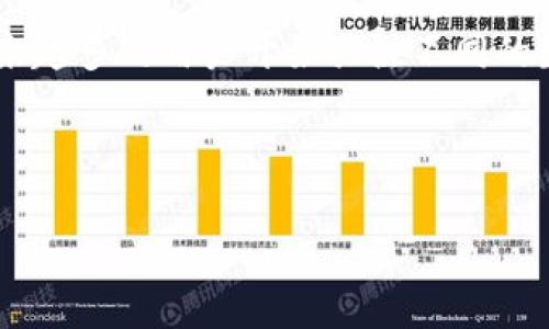 比特派是一款广受欢迎的数字货币钱包，它以其强大的安全性和用户友好的界面而受到用户的信赖。随着区块链技术的不断发展和升级，越来越多的用户开始关注不同的数字资产及其转账和管理的便利性。在这方面，以太坊作为一种流行的加密货币，其在比特派中的支持与否，自然成为了许多用户关注的焦点。

以下是文章的和五个关键词：

比特派是否支持以太坊？详解使用指南与常见问题