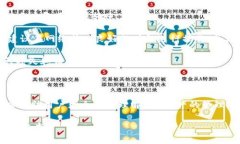   如何在BitPie钱包中进行EOS映射的完整指南 /  g