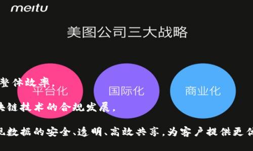 区块链共享金融数据中心 是一个主要基于区块链技术、旨在高效、安全地共享金融数据的中心，能够革新传统金融行业的数据处理和共享模式。以下是详细介绍以及可能的相关问题和解答。

  
   区块链共享金融数据中心：革新金融数据管理的新契机 /  

关键词：  
 guanjianci  区块链, 共享金融, 数据中心, 金融科技, 数据安全 / guanjianci 

### 区块链共享金融数据中心概述

在金融行业中，数据是极其重要的资产。过去，金融机构之间的信息交流往往存在数据不对称和安全隐患的问题。传统的金融数据存储和共享方式存在很多局限性，比如数据的中心化管理导致了单点故障的风险，同时也不利于数据的实时更新和共享。而**区块链**技术的出现，恰好解决了这些问题，提供了一种去中心化、透明、安全的数据共享方案。

区块链共享金融数据中心利用**区块链**技术的不可篡改性和透明性，能够实现金融数据的高效共享。每一笔交易、每一个数据记录都被存储在区块链上，并且所有参与者可以实时访问这些数据。这种模式不仅提高了数据的准确性和可靠性，还在信息交换时保护了用户隐私，降低了信息泄露的风险。

### 为什么区块链共享金融数据中心重要？

区块链共享金融数据中心的重要性体现在多个方面。首先，它提升了数据处理的速度。传统的数据交换过程往往需要耗费大量时间进行验证和协调，而使用区块链后，所有参与方可实时获取数据，从而大幅度降低了时间成本。

其次，**数据安全**是金融行业最为关心的问题之一。区块链技术的去中心化特性意味着没有单一的控制点，减少了数据被黑客攻击的风险。此外，数据在**区块链**上无法被随意篡改，确保了数据的完整性和准确性。

最后，区块链提供了透明而可追溯的数据记录机制，使得监管机构能够更轻松地追踪金融交易的合法性，有助于防止洗钱等金融犯罪行为的发生。

### 相关问题探讨

下面，我们将探讨与区块链共享金融数据中心相关的五个问题。

#### 问题一：区块链技术如何提升金融数据的安全性？

区块链技术如何提升金融数据的安全性？

区块链技术以其独特的去中心化架构著称，借助强大的加密技术，帮助保护金融数据的安全性。在传统的金融数据管理中，数据通常集中存储于特定的服务器或数据库中，这使得这些数据更容易受到黑客攻击和数据泄露风险。

相比之下，区块链通过网络中多个节点的分布式存储来减少单点故障的问题。每个节点都有一份完整的区块链账本，即使一个节点遭到攻击，其他节点仍能够确保数据的完整性。此外，区块链采用密码学和哈希函数来对数据进行加密，每一笔交易都需要通过复杂的算法进行验证，这也在很大程度上增强了数据的安全性。

更为重要的是，区块链技术采用了一种不可篡改的机制，任何未经过授权的更改都会被全网其他节点检测到，从而确保数据的真实和一致性。这种透明性使得所有参与者能够对此次交易过程进行审核，进一步保证金融数据的安全性。

#### 问题二：区块链共享金融数据中心与传统数据中心的区别？

区块链共享金融数据中心与传统数据中心的区别

区块链共享金融数据中心与传统数据中心在功能、结构和设计目的上都存在明显的区别。传统的数据中心通常是封闭的、集中式的，数据由单一实体遵循特定的规则进行控制与管理。而区块链共享金融数据中心则是开放的、去中心化的，由多个参与方共同维护和监管。

首先，在数据存储结构上，传统的数据中心处理的是集中式存储，由于所有数据均存放在一处，故而容易受到系统崩溃或黑客攻击等风险；而区块链是分布式的，数据被分布在整个网络中的多个节点上，任何节点的故障都不会影响整体数据的有效性。

其次，数据的更新与验证方式不同。在传统系统中，数据更新需要经过层层审批和验证，时间上效率较低；而在区块链网络中，数据的更新一旦在网络中达成共识，就能立即生效，从而实现实时的数据交换。

最后，透明性是两者的一大区别。传统数据中心的操作通常缺乏透明度，外部监管机构难以判断数据的可信度；而区块链的透明账本机制可以使所有参与者对重要数据的变化过程有充分了解，有效地增强了信任。

#### 问题三：区块链共享金融数据中心的商业价值体现在哪些方面？

区块链共享金融数据中心的商业价值

区块链共享金融数据中心的商业价值体现在多个方面。首先，它为金融行业带来了运营效率的提升。通过消除中介环节和冗余流程，区块链使得交易过程更加高效，明显降低了成本。

其次，区块链为信任机制的建立提供了新的途径。在传统金融中，信任往往依赖于中央监管机构的权威，而在区块链系统中，透明和不可篡改的特性使每个参与者都能够在没有可信中介的情况下进行交易与合作，这为跨机构合作提供了便利。

此外，区块链技术还引入了新的商业模式。例如，借助智能合约，金融服务可以实现自动化交易，提升用户体验；同时，数据共享中心可以为各金融机构提供数据分析服务，更好地支持他们的决策过程。

最后，在合规风险管理方面，区块链的透明性和可追溯性可以为金融机构带来更大的合规保障，降低监管成本，减轻合规负担，提升企业的监管合规能力。

#### 问题四：区块链共享金融数据中心如何解决数据共享的隐私问题？

区块链共享金融数据中心如何解决数据共享的隐私问题

数据隐私是金融行业面临的重中之重，尤其在数据频繁流转的背景下，传统的数据共享方式往往缺乏有效的隐私保护。而区块链共享金融数据中心利用其技术优势，有效保护数据隐私。

首先，区块链的分布式存储方式使得没有单一的控制点。每个节点只能访问共有的数据，而用户的敏感数据依然能够保持加密状态，防止未经授权的访问。

其次，通过使用零知识证明等技术，可以在不透露用户个人信息的前提下，确认数据的真实性和有效性。这种方式确保了用户隐私的数据安全性，同时又能满足合规性要求。

最后，区块链还为数据共享建立了明确的访问控制机制，只有获得许可的参与者才能访问特定数据。这种技术操作使得权利和责任更加明确，从源头上减少了数据泄露的风险，对消费者来说极为有利。

#### 问题五：未来区块链共享金融数据中心的发展趋势是什么？

未来区块链共享金融数据中心的发展趋势

区块链共享金融数据中心在金融科技领域的前景显得非常广阔。未来的发展趋势体现在三个方面：

首先，随着技术的不断进步，区块链的性能和可扩展性将大幅提高，能够承载更多的数据和用户，实现更高效的数据处理能力。

其次，金融机构间的合作将变得更加紧密。随着越来越多的企业意识到区块链的潜力，跨机构的联盟将应运而生，进一步推动数据共享和整合，提升行业整体效率。

最后，政策和监管的支持也将促进区块链技术的广泛应用。随着各国对区块链技术的了解和探索，未来会有更多的政策引导和标准制定，有助于推动区块链技术的合规发展。

总之，区块链共享金融数据中心作为现代金融科技的核心组成部分，有着不可估量的潜力和市场价值。通过有效利用区块链技术，各类金融机构可以实现数据的安全、透明、高效共享，为客户提供更优质的金融服务。