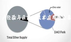 bk钱包赠送的币能否添加合约是一个关乎数字货币