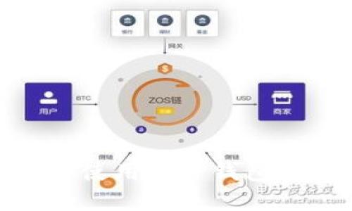: 如何下载和使用BitP钱包APP：最新指南