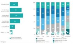  区块链彩票游戏合约：数字时代的公平与透明
