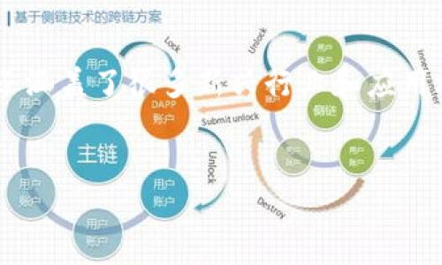 区块链金融适合的领域非常广泛，它不仅限于传统金融行业，还涵盖了很多新兴行业和应用场景。接下来，将通过、关键词和详细内容为您进行全面的介绍。

: 
区块链金融的十大适用领域分析