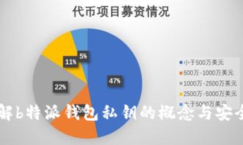 了解b特派钱包私钥的概念与安全性