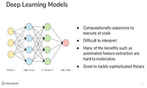 九游游戏推出区块链分红，游戏玩家的新时代福利